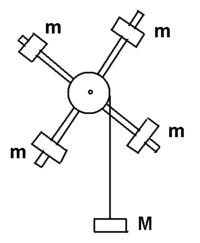 Oberbeck machine.png