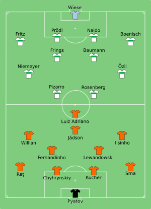 Shakhtar Donetsk vs Werder Bremen 2009-05-20.svg
