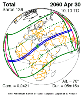 Solar Eclipse 2060-04-30.gif
