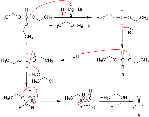 Bodroux-Tschitschibabin-Aldehydsynthese Mechanismus.svg