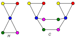 Covering-graph-4.svg