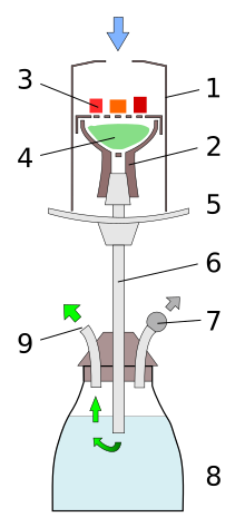 Hookah-lookthrough (numbers).svg
