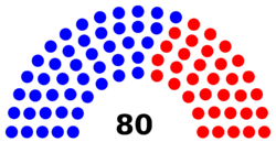 NJ Assembly 2022-2023 diagram.png