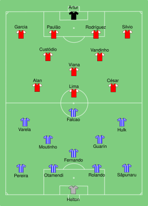Porto vs Braga 2011-05-18.svg