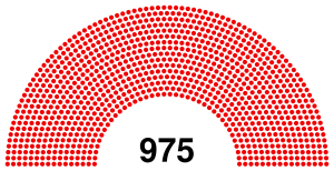 Supreme Soviet of the RSFSR 1985-1990.svg