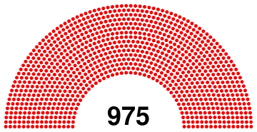 Supreme Soviet of the RSFSR 1985-1990.svg
