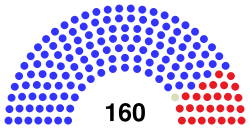 193rd Massachusetts House of Representatives 20230118.svg