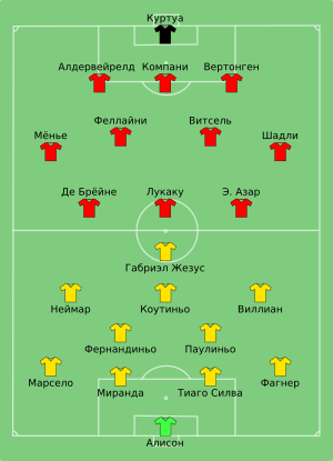 BRA-BEL 2018-07-06 (ru).svg