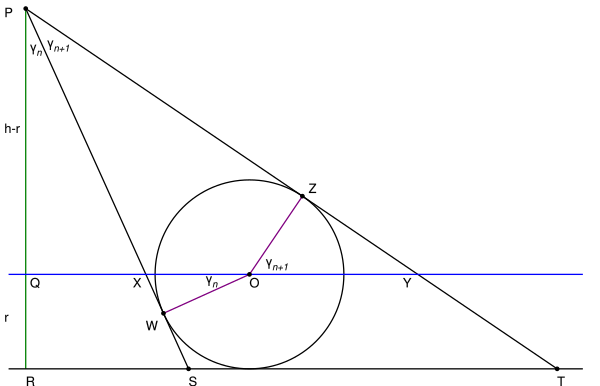 Equal incircles theorem.svg