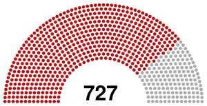 Supreme Soviet of the RSFSR 1938-1947.svg