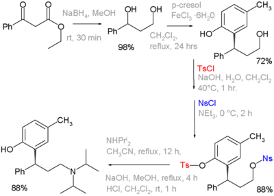 Tolterodine Synthesis.png