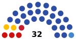 2021 Murmansk Oblast legislative election diagram.svg