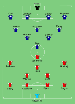 Arsenal vs Birmingham 2011-02-27.svg