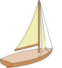 Żagiel grot and tallboy.svg