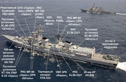 D61 Mysore (Delhi Class).jpg