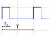 Pulse wide wave.svg