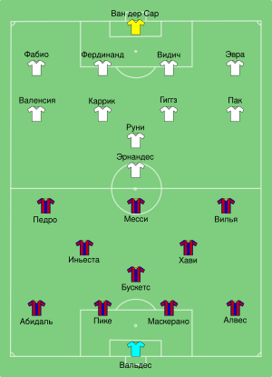 Barcelona vs Man Utd 2011-05-28 (ru).svg
