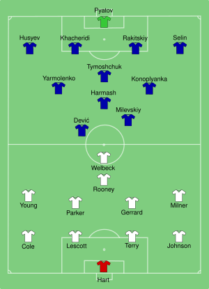 ENG-UKR 2012-06-19.svg
