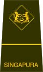 SGMDES-ME1.svg