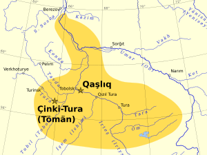 Сибирское ханство в XV — XVI веках