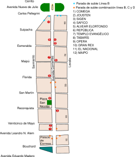 Avenida Corrientes.svg