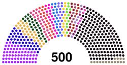 DRC legislative elections 2011.svg
