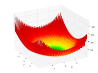 Lévi function N.13