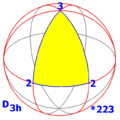 Sphere symmetry group d3h.png