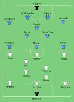 URU-BRE 1950-final-CM.png