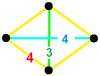 34-duoprism verf.png