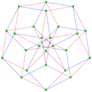5-generalized-2-cube skew.svg