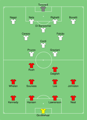 Liverpool vs Roma 1984-05-30.svg