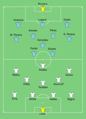 Uruguay-France line ups.svg