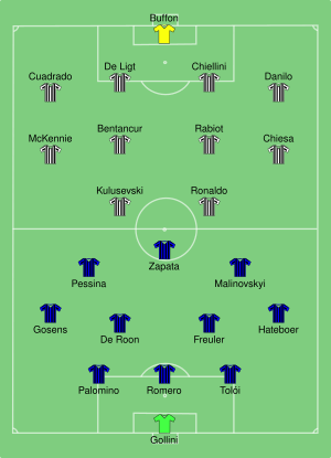 Atalanta vs Juventus 2021-05-19.svg