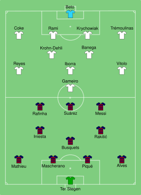 Barcelona vs Sevilla 2015-08-11.svg