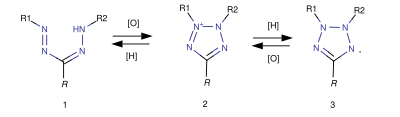 Formazans2Tetrazoles.svg