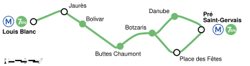 Paris Metro Ligne 7bis.svg