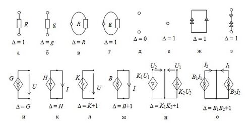 Schema mkt.jpg