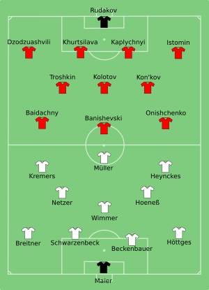 USSR-GER 1972-06-18.svg