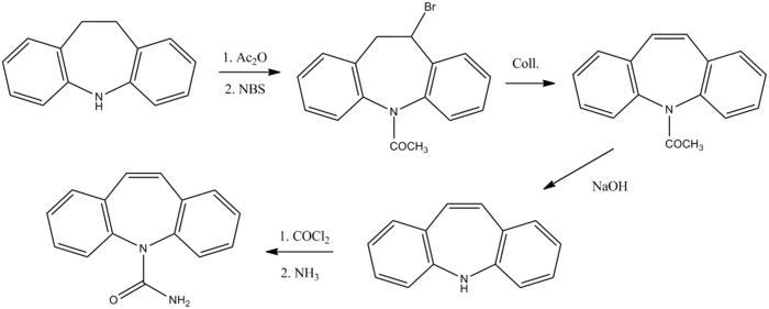 Carbamazepine syn.png