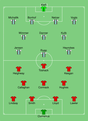 Liverpool vs Borussia Mönchengladbach 1973-05-10.svg