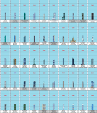 Skyscrapers of Europe (2 of 8)