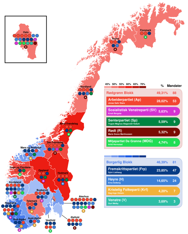 Stortingsvalget 2025.svg