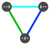 Полный граф '"`UNIQ--postMath-000000DC-QINU`"' имеет '"`UNIQ--postMath-000000DD-QINU`"'