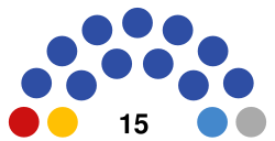 2021 Chukotka legislative election diagram.svg