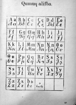 Kumyk alphabet 1935.JPG
