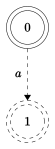 Single letter SA.svg