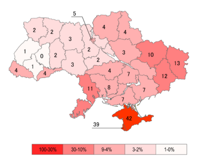 Ukr Referendum 1991 No.png