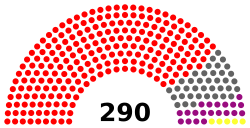 11th-Iranian-Parliament.svg