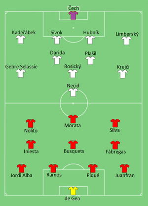 ESP-CZE-2016-06-13.png